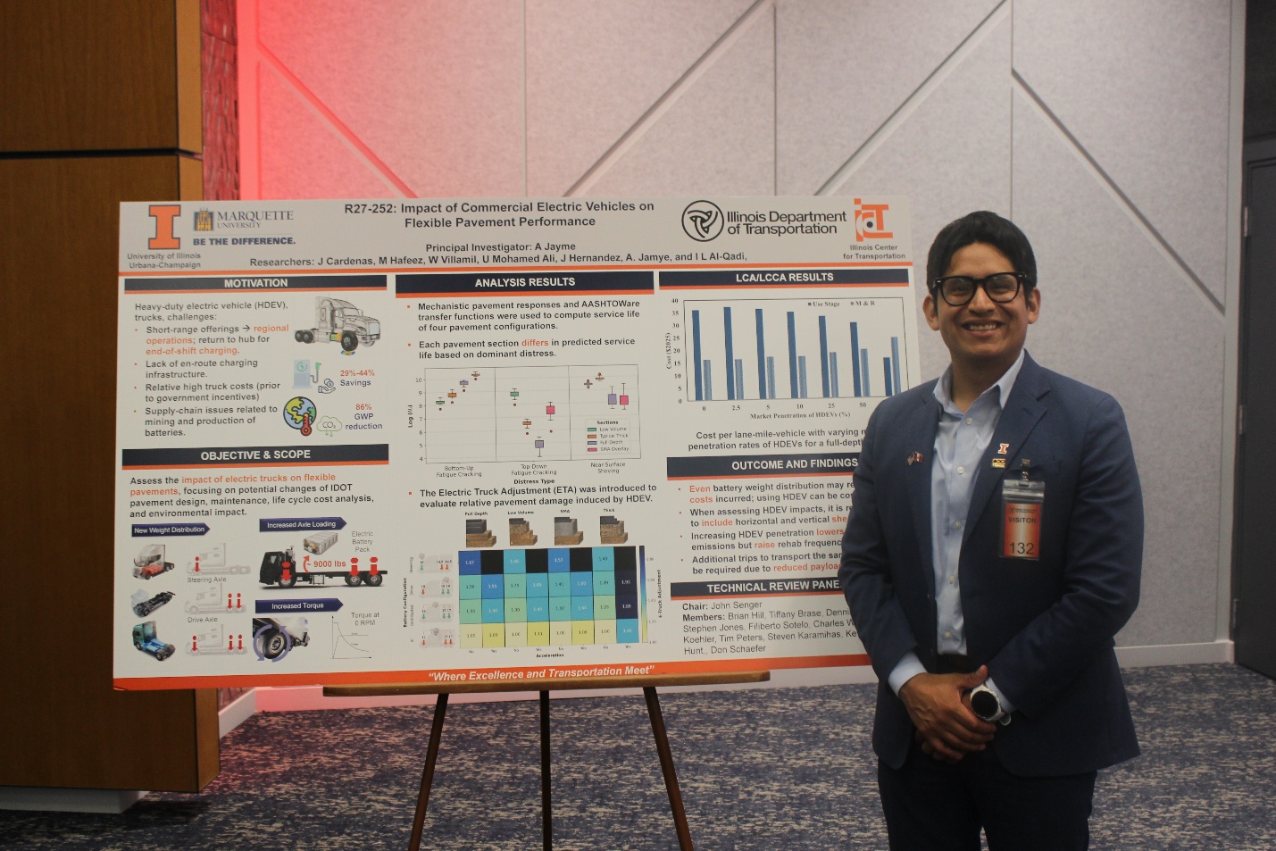 A person standing next to a poster at ICT-IDOT Research Showcase