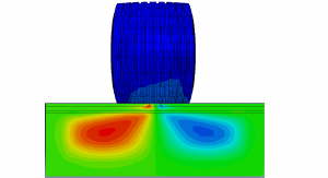  Two-dimensional pavement model showing non-uniform contact stresses and realistic footprint of tires. 