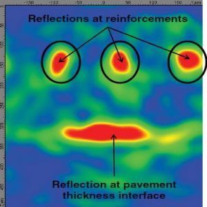 Mira B-scan showing pavement thickness and dowel bar locations