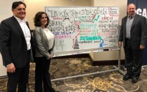 Illinois Center for Transportation Director Imad Al-Qadi, left, Lindsay Hollander of the Chicago Metropolitan Agency for Planning, center, and IDOT Secretary Randy Blankenhorn, right,&nbsp;stand next to the word cloud based on prominent concepts featured during their panel.