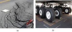 Figure 1. (a) Slippage cracking within a flexible (asphalt concrete-surfaced) airfield pavement and (b) A-380 landing gear.