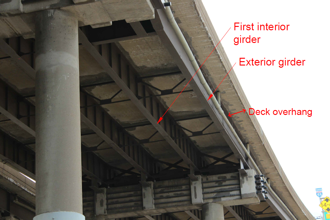 Here an exterior girder supports a bridge deck.