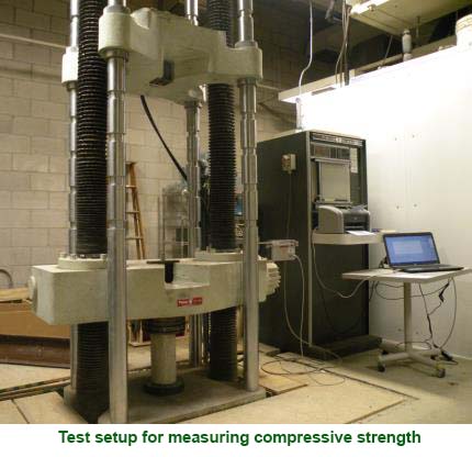 ICT research provides innovative options to IDOT for using sustainable ...