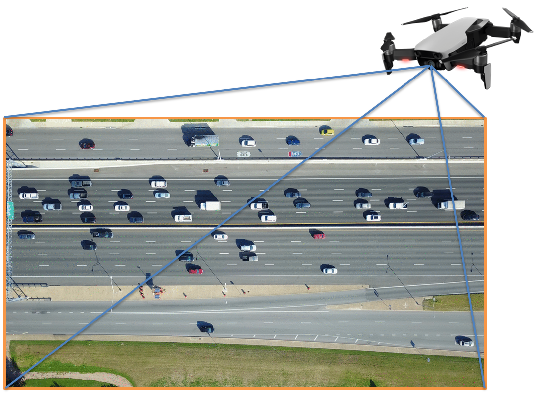 Provided&lt;br /&gt;&lt;br /&gt;An unmanned aerial vehicle, also known as a drone, uses high-resolution cameras to capture long stretches of roadway. While Talebpour&rsquo;s study uses helicopters to see how autonomous vehicles impact human behavior, UAVs will likely be used in the future as they provide a much lower operating cost.