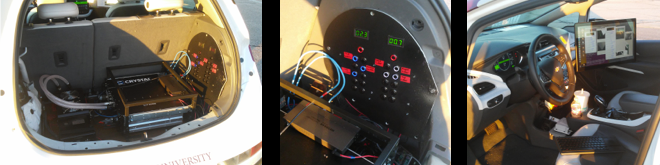 Provided&lt;br /&gt;Pictured is the inside of the autonomous vehicle used for the Autonomous Vehicles for All project. On the left is the computing unit. The middle photo contains the control panel. The image on the right, shows the human-machine interface.